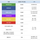 종합운동장 실내체육관 이미지