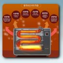 신일전자 이미지