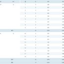 금화로1R 이미지