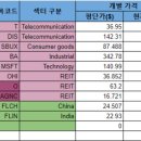 천보건설기계 이미지