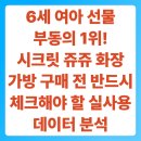 새싹종합화장품 | 6세 여아 선물 부동의 1위! 시크릿 쥬쥬 화장 가방 구매 전 반드시 체크해야 할 실사용 데이터 분석