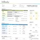 미룡복싱체육관 네이버블로그
