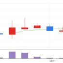 러스코리아 이미지