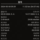 광덕4리 이미지