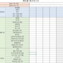 체크투어 이미지