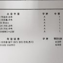 OCV관련 무상교체 후기입니다 이미지