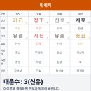 해래나 | 아빠 환갑 1년 앞두고 사주 봐드린 후기 (1973년 9월생, 정사일주)