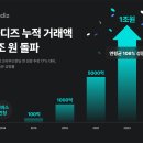 오시고