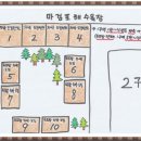 마검포힐링캠핑장 이미지
