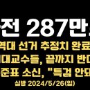 사전투표 287만표 / 역대 총선 추정 완료 / 홍준표 소신, 특검 노 / IMF 추억, 연금은 부분...공병호TV﻿ 이미지