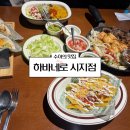 하바네로시지점