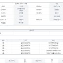 구미사곡초등학교 이미지