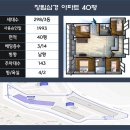 사하구-40 이미지