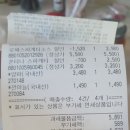 파스타이야기 이미지