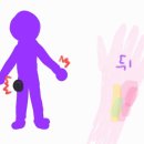 윤꼬 이미지