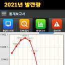 DS 태양광발전소 이미지