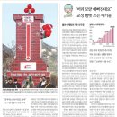 흐름펜션