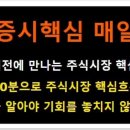 [2020년 12월 28일 - 모닝증시핵심 매일체크] 이미지