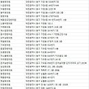 판암경희한의원 이미지