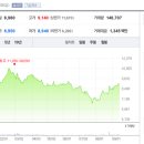 유상수산 이미지