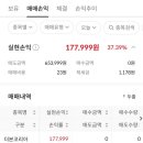 더본코리아 공모주 상장 매도 후기(수익 시현)