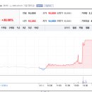 SG미디어 이미지
