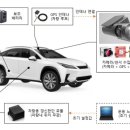 유원 이미지