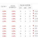 엘티씨에스 이미지