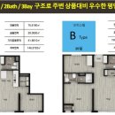 신장_근린1호(신장) 이미지