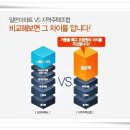 서면삼정코아 이미지