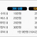 모범라이프