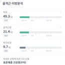 머슬베어pt 신길점 네이버블로그