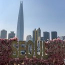 서울리즘