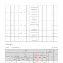 우양전자 이미지