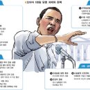 플랜100 이미지