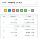 서울로또방 이미지