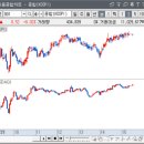 큐브시스 이미지