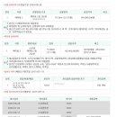 장제로374번길 이미지