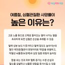 팀하트의원 네이버블로그