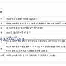중앙청과146