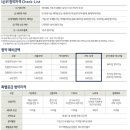 군산아너스빌공인중개사사무소 이미지