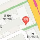 비젬코