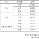 씨카페(c’cafe) 이미지