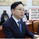 김문수의원 티스토리