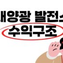태양회계법인 - 창원시 성산구 중앙대로 166 | 태양회계법인