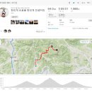 침산교 서쪽 | 비로봉에서 노을보며 마시는 인생 커피 라이딩