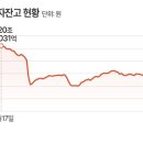 신용가스 이미지