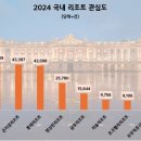 리조트온라인