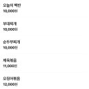 경동떡집