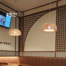 돈화당분당